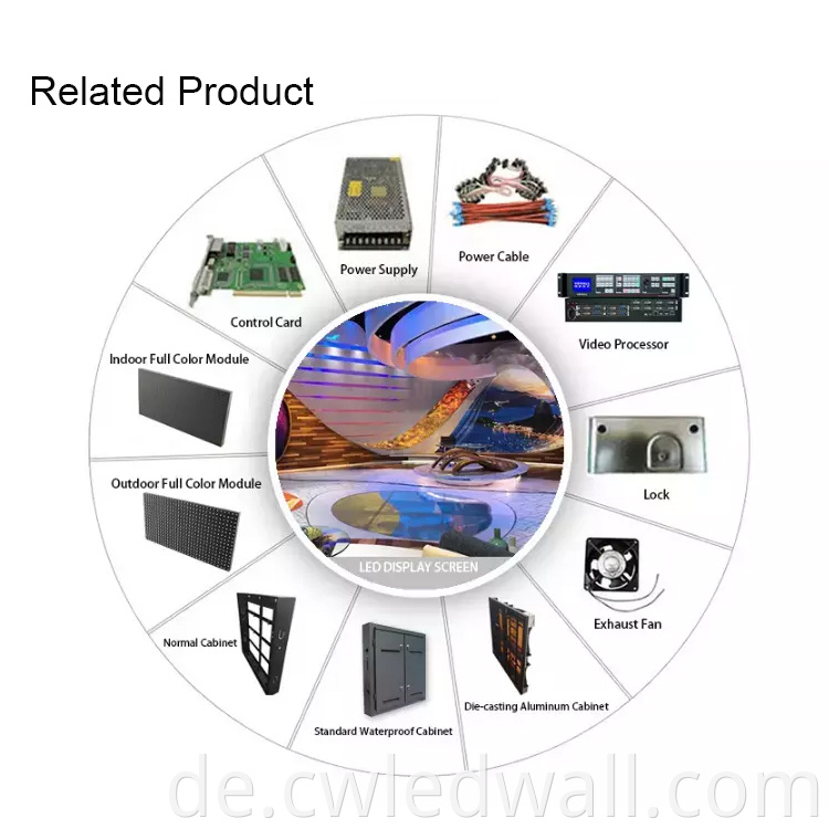 Led Wall Solution System Display